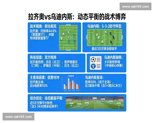 法国对阵波兰谁能在攻防拉锯战中率先打破晋级僵局